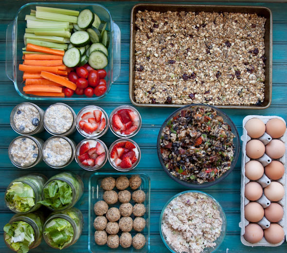 A Beginner’s Guide to Meal Prepping